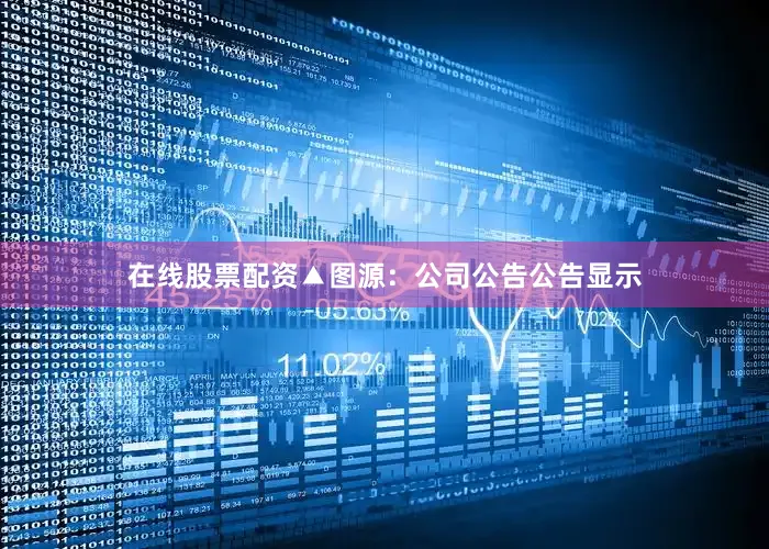 在线股票配资　　▲图源：公司公告　　公告显示